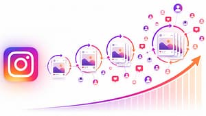 Why Reposts Matter for Sustainable Instagram Growth