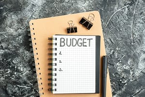 Six media budget reallocation triggers Perfogro Ltd monitors in underperforming campaigns 19725