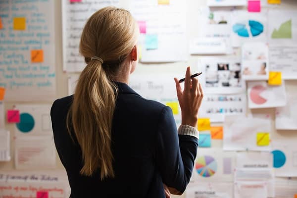 Business intelligence for executives: Turning data into strategic decisions - London Business News | Londonlovesbusiness.com