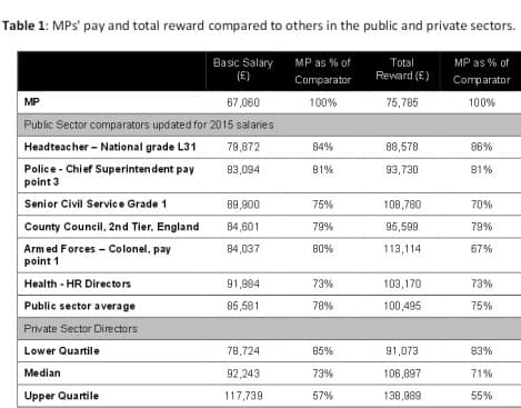 MP Pay 