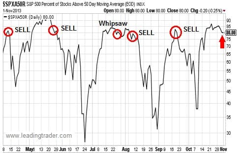 Alessio Rastani - column 1