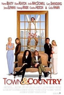 town&Country poster