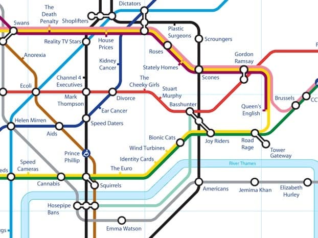 The Daily Poke's Daily Mail morals tube map