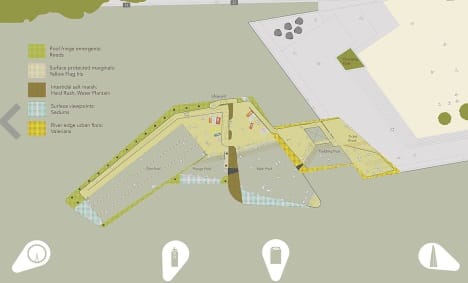 Thames bath project