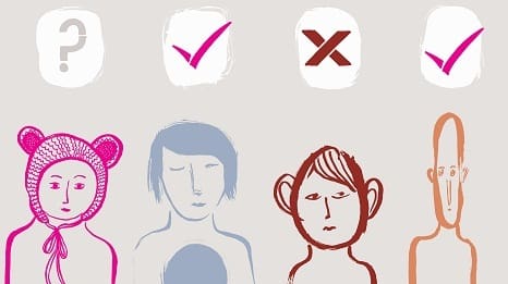 Women work people question mark future thought thinking