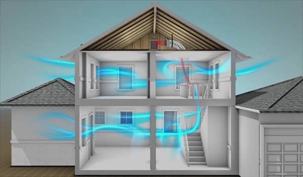 Innovative energy efficiency solutions for UK offices and factories - London Business News | Londonlovesbusiness.com