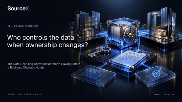 Concept illustration — Who controls the data when ownership changes?