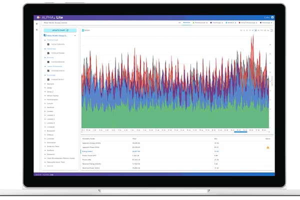 Global energy and technology consultancy helps businesses take control of their energy costs