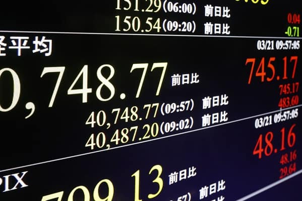 CN50 Shines: Frequent Risk Events Showcase Its Edge