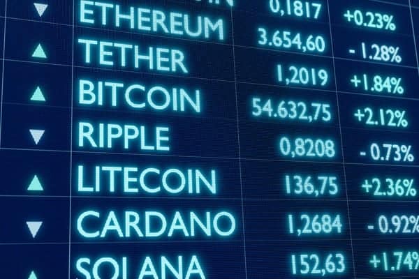Which is the best crypto exchange for keeping your assets safe? – London Business News | Londonlovesbusiness.com