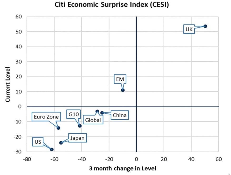 Unleashing Potential: Why Fiscal Policy Matters
