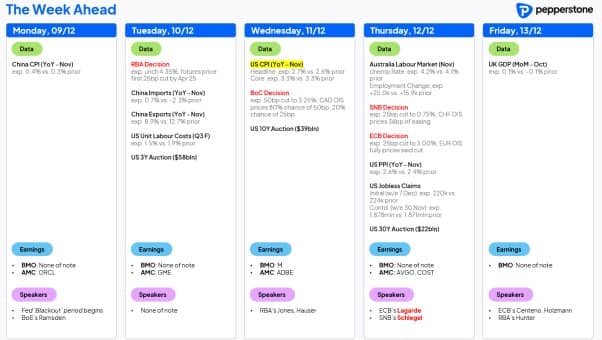 US Labor Market Report Raises More Questions Than Answers.
