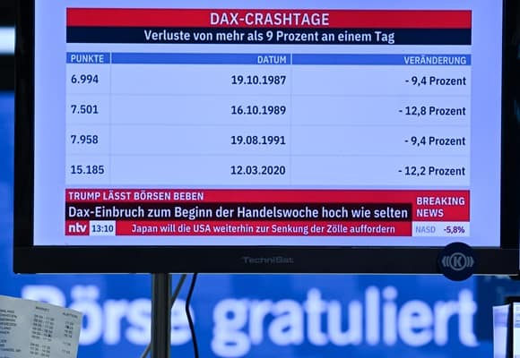 China Hikes US Tariffs to 125%, Sparking European Stock Volatility