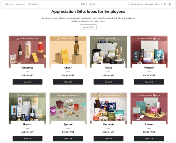 We sent our Prospects a WellBox. Here’s what happened. – London Business News | London Wallet We sent our Prospects a WellBox. Here’s what happened. – London Business News | London Wallet