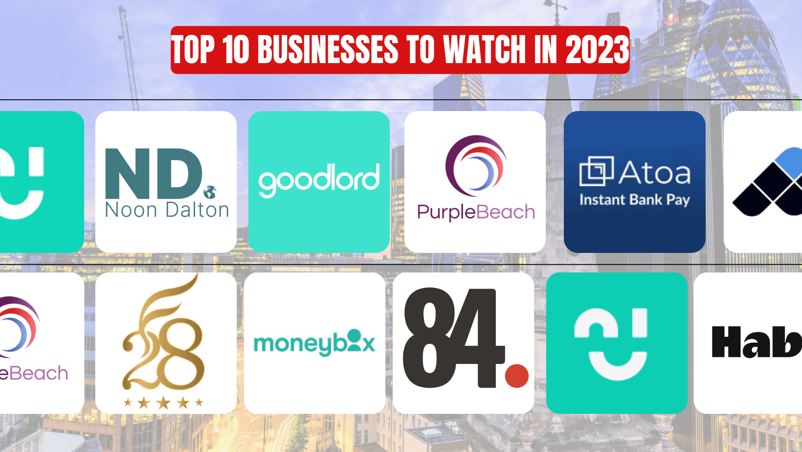 Top ten businesses to watch in 2023 – London Business News | London Wallet
