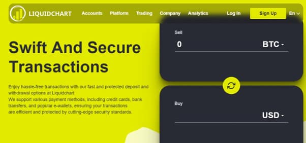 LiquidChart review: Five currencies you must trade in 2023